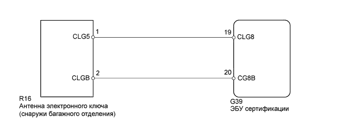 A0095ZLE05