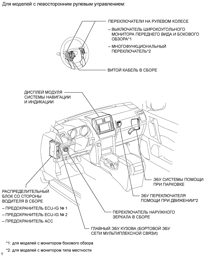 A0096ALE01