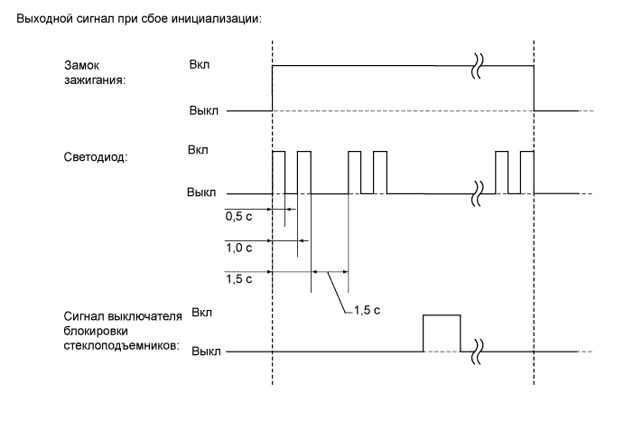 A0096BQE11