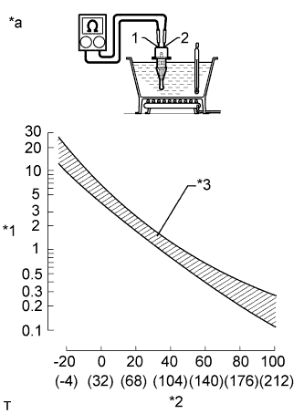 A0096C5E01