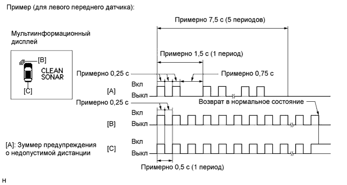 A0096IQE03