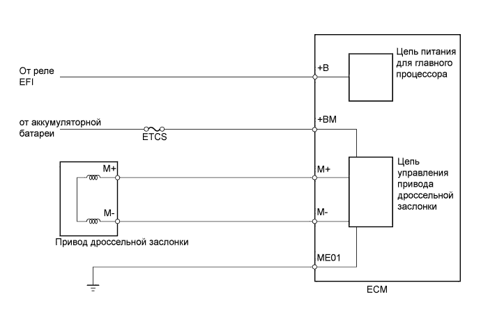 A0096L7E02