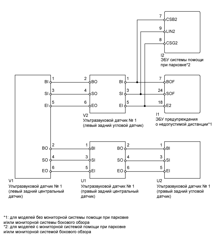 A0096U7E02