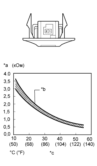 A0097ILE02