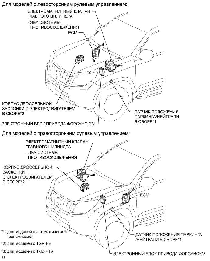 A0097LOE01