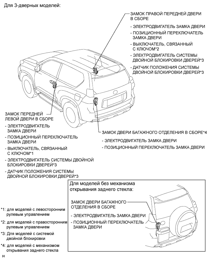 A0097MNE01