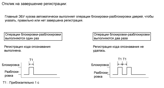 A0097VAE20