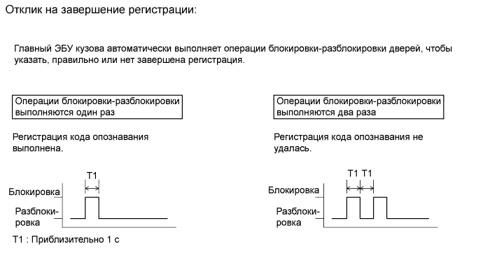 A0097VAE21