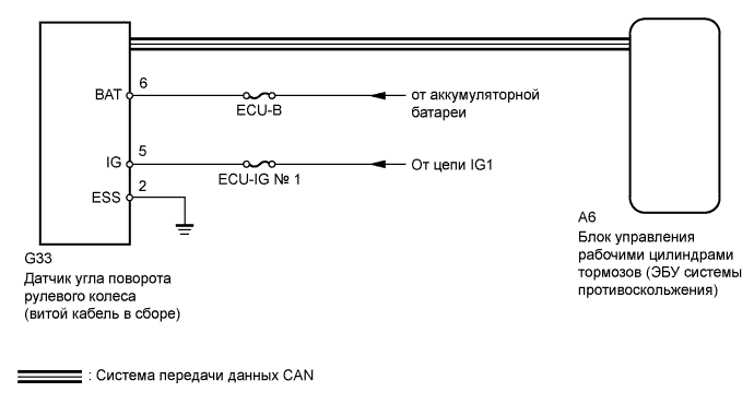 A0097XBE12