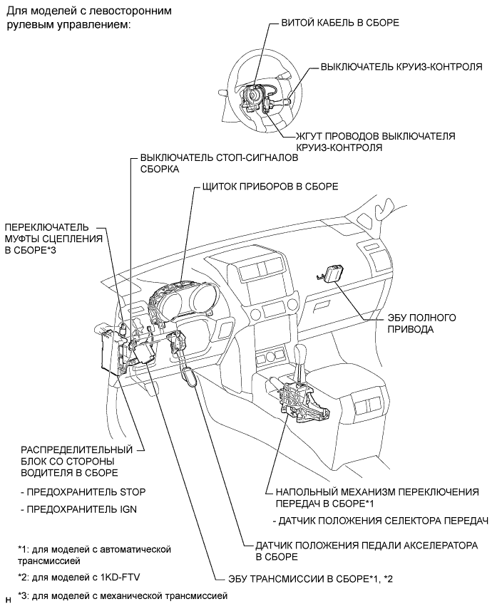 A00984LE01