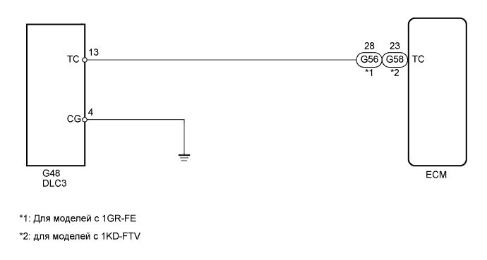 A0098BLE01