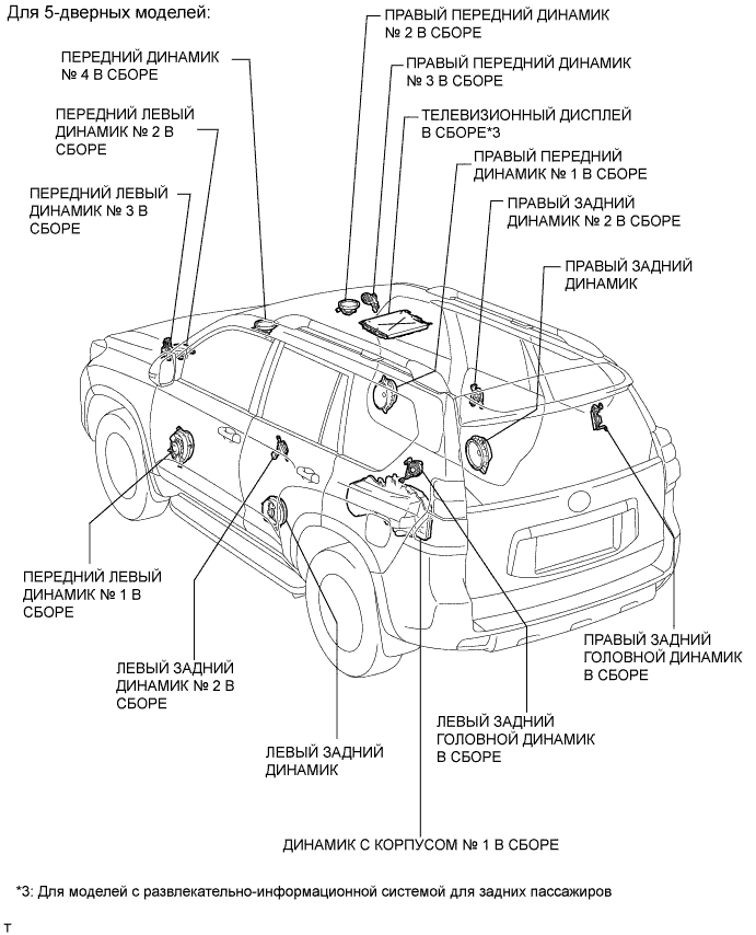 A0098OTE01