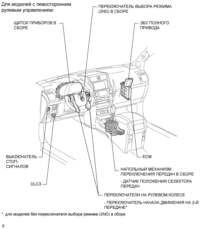 A0098P3E01