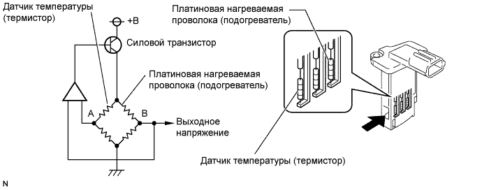 A0098SPE01