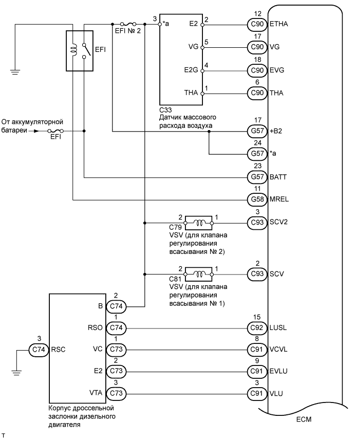 A0098UDE01