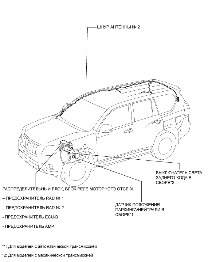 A0098UNE01