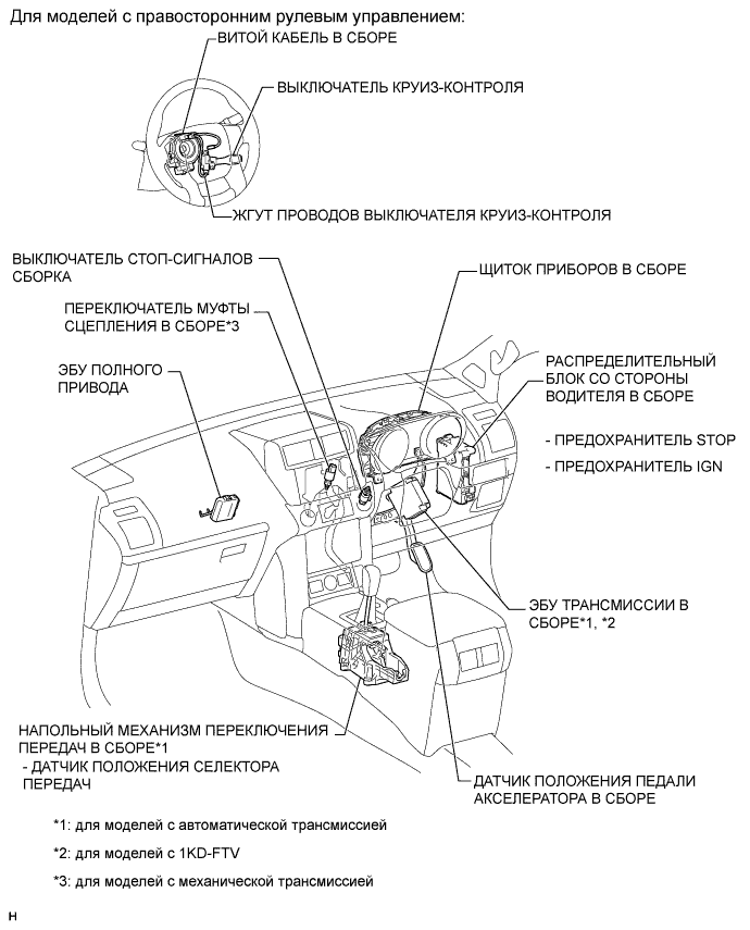 A0098VEE01