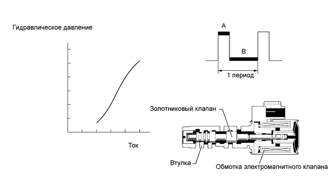 A0098VIE01