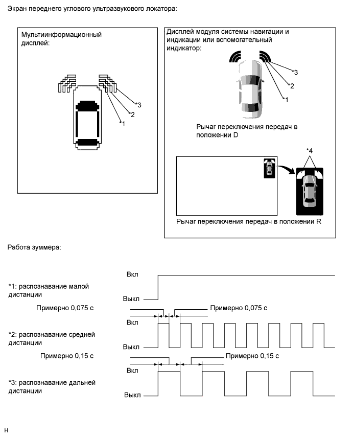 A009982E05