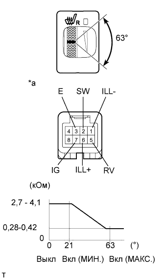 A0099ASE01