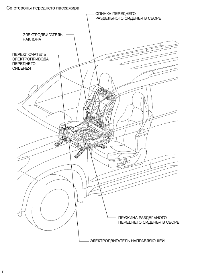 A0099COE01