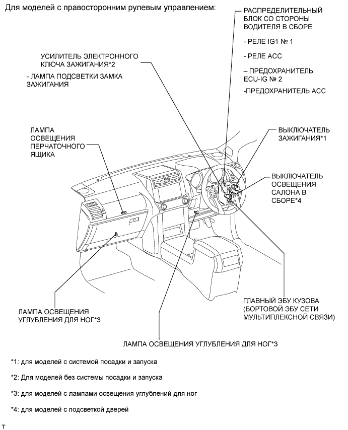 A0099DJE01