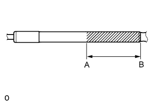 A0099M5E01