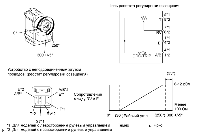 A0099SQE01