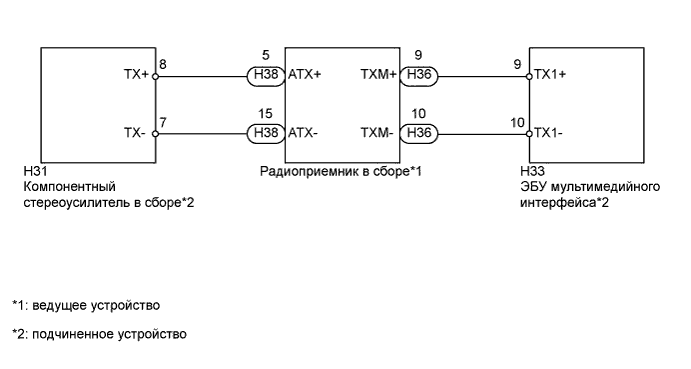 A0099VHE05