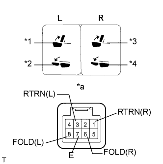 A009A0TE01