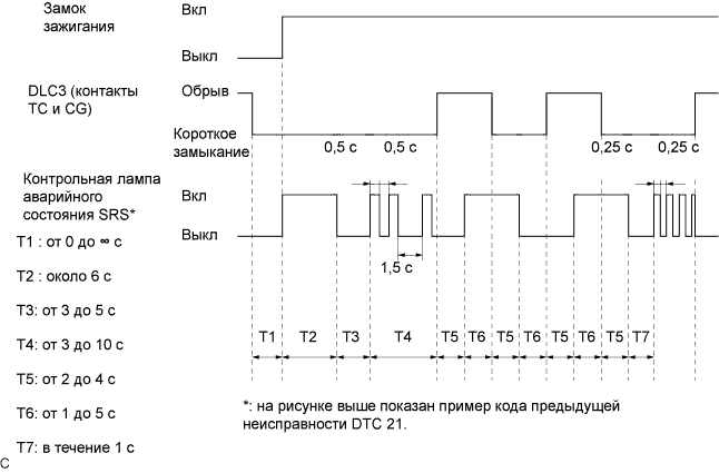 A009A1TE32