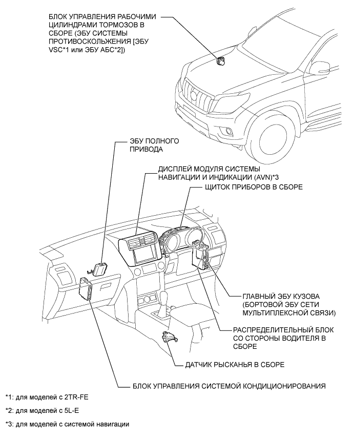 A009A2EE01