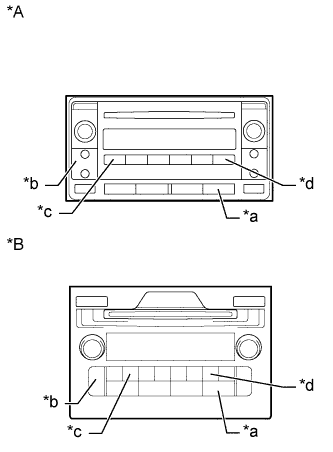 A009ADTE01