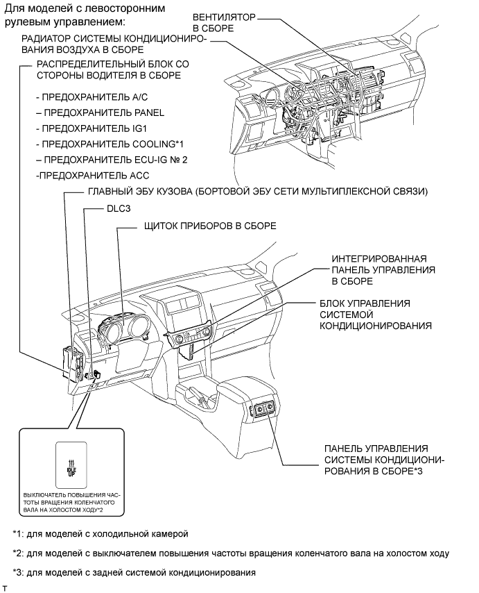 A009AEPE01