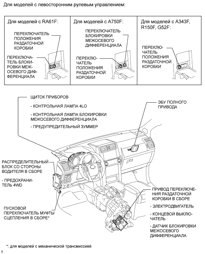 A009AHLE03