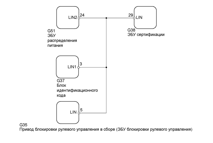 A009AN3E04