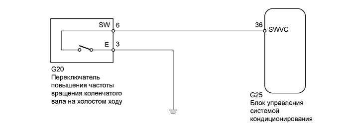 A009ANIE02