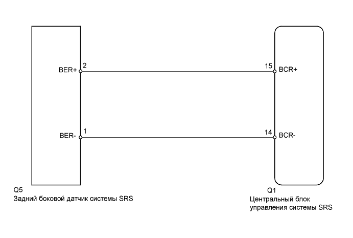 A009AODE06