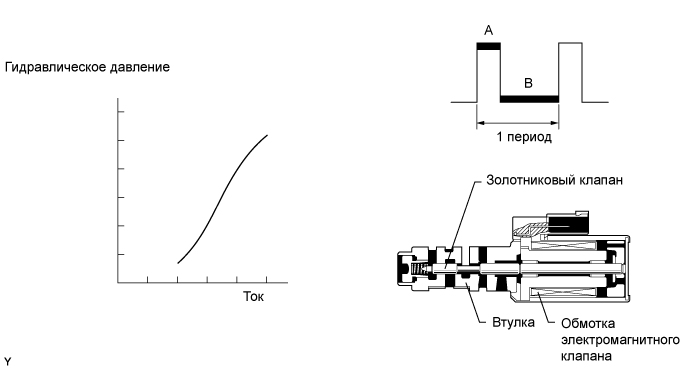 A009AS6E01