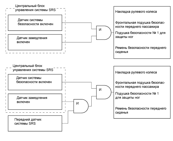 A009ATQE22