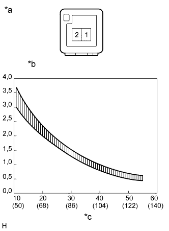 A009AYDE01