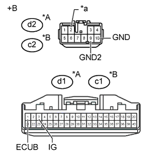 A009BBIE01