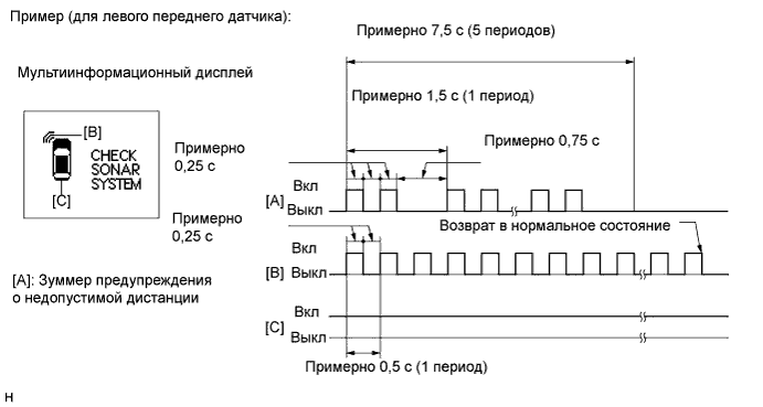 A009BHHE01