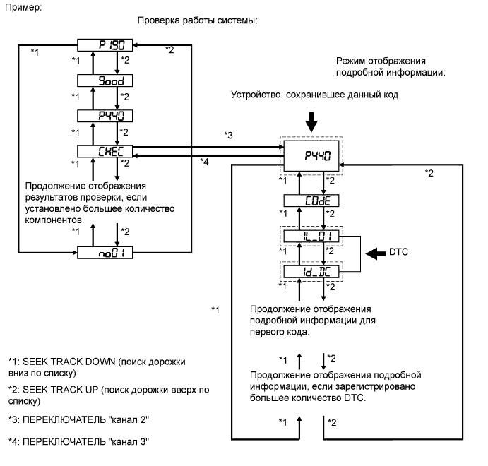 A009BNWE06