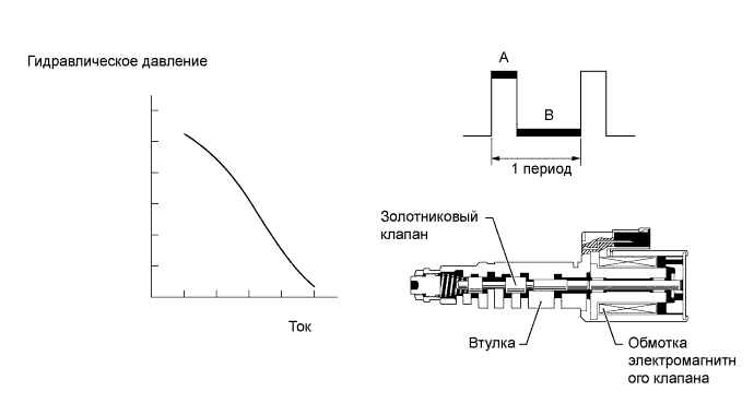 A009BYPE01