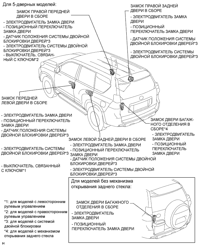 A009BZ5E01