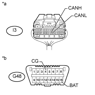 A00JTRTE01