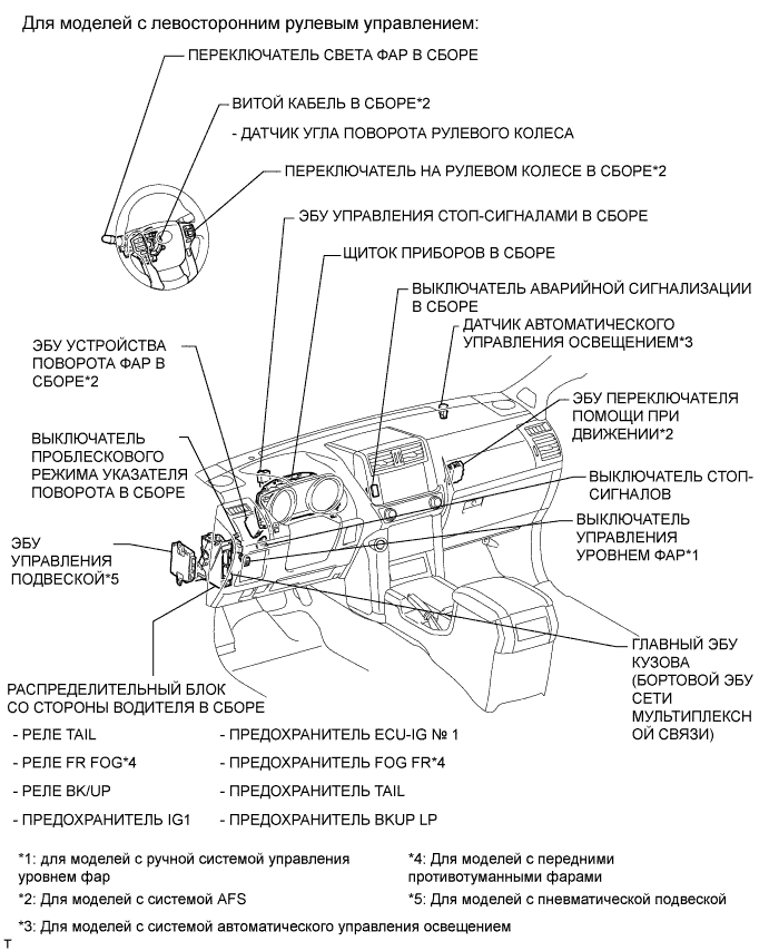 A00JX3AE03