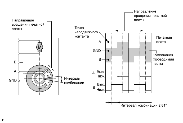 A00JYOFE01