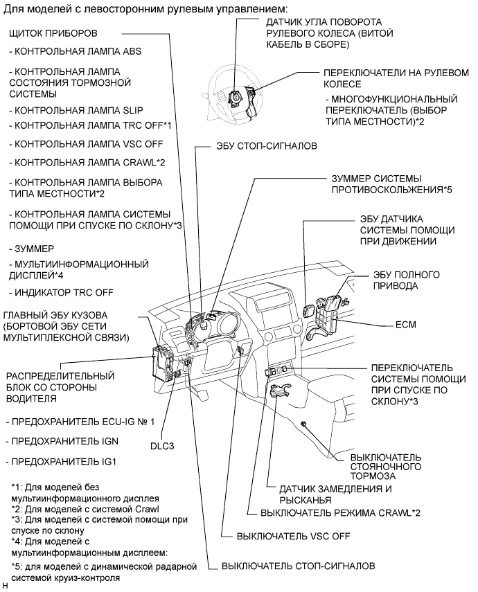 A00K18PE03